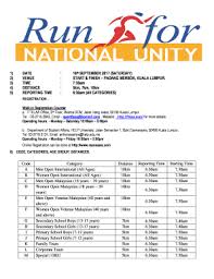 Responsabilidad documento rukun tetangga informe administración, post malone, texto, querer, administración png. Fillable Online Rukun Tetangga Portal Rasmi Jabatan Perpaduan Negara Dan Fax Email Print Pdffiller