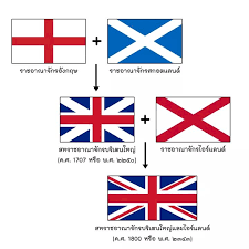 1890 และสำนักงานใหญ่ต่อ ๆ มาได้ชื่อนิวสกอตแลนด์ยาร์ด นิว. à¸ à¸²à¸©à¸²à¸­ à¸‡à¸à¸¤à¸©à¹à¸ªà¸™à¸ªà¸™ à¸easy English Posts Facebook
