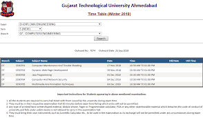 Pass class 5.5 & above: Gujarat Technological University Gtu Exam Result 2020 Out