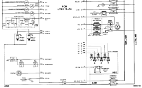 We have lots of helpful members and staff on the mopar1973man.com and are willing to give guidance on how to fix or. Diagram Dodge Ram Dimmer Switch Wiring Diagram Full Version Hd Quality Wiring Diagram Outletdiagram Ideasospesa It
