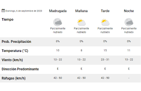 Maybe you would like to learn more about one of these? Clima Pronostico Del Tiempo Para Hoy Domingo 6 De Septiembre La 100