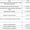20 bin sözleşmeli öğretmenlik alımı i̇çin mülakat sonuçlar 16.00'da www.meb.gov.tr adresi üzerinden açıklandı. 1