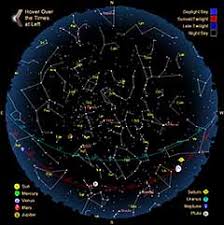Star Map Tonight Northern Hemisphere Woestenhoeve