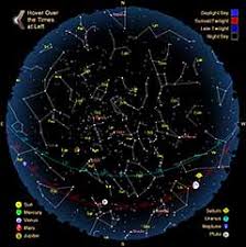 Full Information About Interactive Astronomy Map Hos Ting