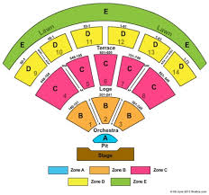 Verizon Wireless Amphitheatre Online Charts Collection