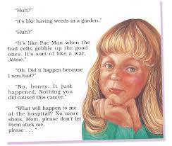 children's books Archives