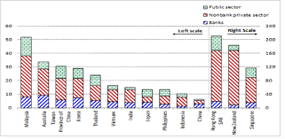 Bic code contains the same amount of information as compared to the bank swift code. 5bqtippkxo2ogm