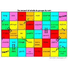 Jeu Serpent Et Echelle Du Groupe Du Nom Periodic Table
