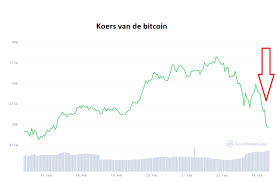 Bitcoin is ook de meest verhandelde cryptocurrency op dit moment. Bitcoin Krijgt Flinke Tik En Zakt Onder De 50 000 Dollar