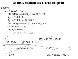 Kunci jawaban bab 3 soal kuantitatif no 1 dan 2 ma. Ruang Lingkup Teori Ekonomi Mikro Ilmu Manajemen Metode