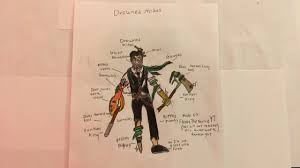 900+ fortnite ideas in 2021 | fortnite, epic games fortnite, epic games 410 fortnite ideas | fortnite, gaming wallpapers, epic games fortnite pin by silvana ramos on ˑ ִ fornite ☄️ in 2021 | fan art, good good. My Drowned Midas Concept Art Fortnite Youtube