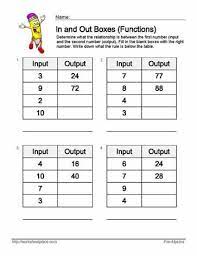 Download and print turtle diary's input/output tables worksheet. Input Output Multiplication Worksheets Algebra Worksheets Writing Functions Multiplication Worksheets
