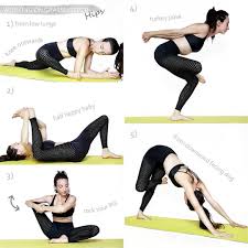 Pin By Graciela Fernandez De Labrouss On Yoga Yoga Poses Advanced Yoga Information Advanced Yoga