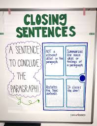 Writing Mini Lesson 7 Closing Sentences And Clinchers Rockin Resources Writing Mini Lessons Writing Lessons Teaching Writing
