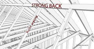 Notching and boring of joists. Conventional Roof Framing Internachi Inspection Narrative Library
