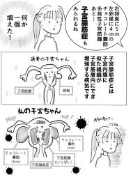 検査の結果「ん？なんか1個増えた！」懐も痛い…【子宮内膜症入院＃4】｜ベビーカレンダー