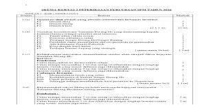 Tamadun hwang ho mp3 download gratis mudah dan cepat di metrolagu, stafaband, downloadlagu321. Skema Kertas 2 Trial Melaka 2016 Docx Document