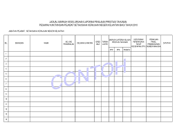 Check spelling or type a new query. Contoh Laporan Penilaian Prestasi Tahunan