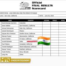 All The Best Junaid Kaliwala Ifbbpro Jkaliwala Bodybuilding Daly City Instagram