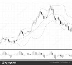 Forex Stock Chart Data Candle Graph Stock Vector