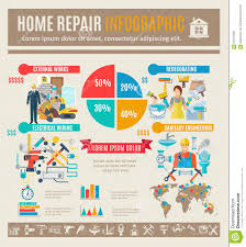 Home Repair Infographics Set Stock Vector Illustration Of