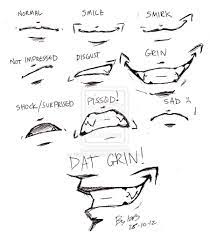 Mouths Desenho De Labios Boca Manga Desenhar Labios Anime mouthes and noses anime mouth drawing anime nose mouth drawing. mouths desenho de labios boca manga