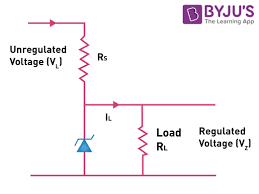 They are widely used in all kinds of electronic equipments. Zener Diode As A Voltage Regulator Working Principles