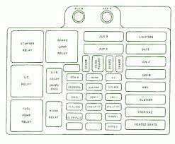 Battery, auxiliary power, headlamp switch, amplifier, power lock, courtesy lamp, cigar lighter, hvac, cruise control, abs system, turn light, gauges, wiper, instrument cluster, park lamp, radio ignition, illumination, stear wheel illumination. 97 Gmc Suburban Fuse Diagram Wiring Diagram Channel Table Square Table Square Ladamabiancadiangioni It
