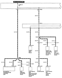 Whether your an expert acura integra mobile electronics installer, acura integra fanatic, or a novice acura integra enthusiast with a 1995 acura integra feel free to use any acura integra car stereo wiring diagram that is listed on modified life but keep in mind that all information here is provided as. Acura Integra 1990 Wiring Diagrams Fuse Panel Carknowledge Info