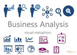 how to present business analysis by one icon concept