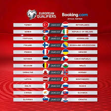 On friday, concacaf confirmed the updated schedule for the 2022 fifa world cup qualifiers. World Of Sports European Qualifiers For Fifa World Cup 2022 Facebook