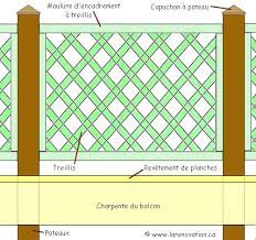 We did not find results for: Construction D Un Garde Corps Ou Garde Fou En Bois