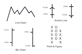 Introduction To Candlestick Patterns Tradermade