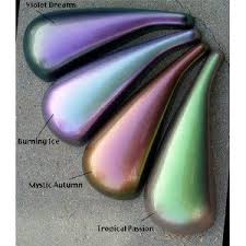 Robot Check Motorcycle Paint Jobs Car Painting Air Brush Painting