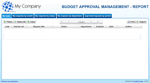 The system.approval.unlock() methods return approval.unlockresult objects. Runmyprocess User Guide Budget Approval Tutorial