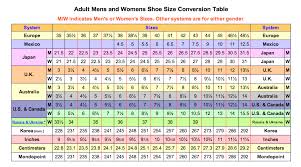 Kid Shoe Size Conversion Mexico To Us Kids