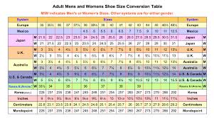 kid shoe size conversion mexico to us kids