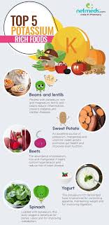 5 Foods Abundant In Potassium That Are Potassium Rich Foods Heart Healthy Diet Recipes Vitamin A Foods