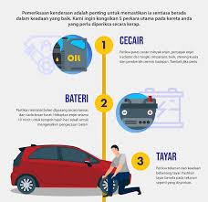 Punca tayar kereta bunyi berdengung. Kereta Tak Bergerak Atau Jalan Tak Lebih 10km Ketika Pkp Hadam 5 Perkara Ini Nona