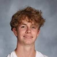 100+ "Aidan Scott" profiles