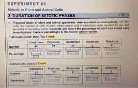 20 minutes for most students, i usually give it to them after a short lecture. 3 Give The Observed Phenotypes For F2 Generation For Chegg Com