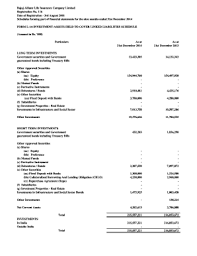 The insurance is issued by allianz australia life insurance limited abn 27 076 033 782, afsl 296559. Fillable Online Bajaj Allianz Life Insurance Company Limited Form L 14 Fax Email Print Pdffiller