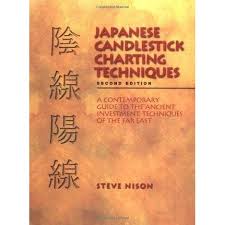 Japanese Candlestick Charting Techniques A Contemporary