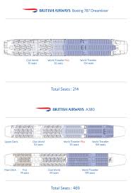 British Airways Seat Maps Airlinereporter Airlinereporter