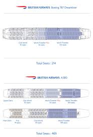 british airways seat maps airlinereporter airlinereporter