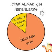 Efendim her üye olana en başta 100 kitapyurdu puanı veriliyor. Kitapyurdu Com Ornektepe 211 Visitors
