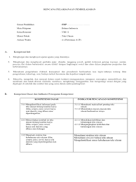 Contoh teks ulasan novel laskar pelangi, contoh teks ulasan puisi, definisi teks ulasan, fungsi teks ulasan, inti teks ulasan menginformasikan tentang,. Rpp Teks Ulasan