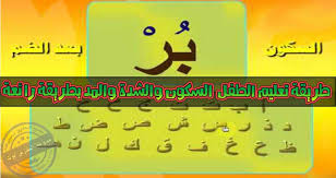 تشير كلمة الفلسفة للشخص المحب للحكمة أو بوجه عام ((محبة الحكمة)). ØªØ¹Ù„ÙŠÙ… Ø§Ù„Ø·ÙÙ„ Ø¨Ø·Ø±ÙŠÙ‚Ø© Ø¨Ø³ÙŠØ·Ø© Ø§Ù„Ø­Ø±Ù Ø§Ù„Ø³Ø§ÙƒÙ† Ø§Ù„Ù…ØªØ­Ø±Ùƒ Ø§Ù„Ù…Ø´Ø¯Ø¯ Ø§Ù„Ù…Ù…Ø¯ÙˆØ¯ ÙˆØ­Ø±ÙˆÙ Ø§Ù„Ù…Ø¯