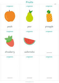 Fruits In 2020 Fruit Preschool Education Healthy Kids
