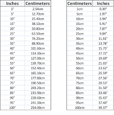 The centimeter (cm.) measures length and distance. 20 Cm In Inch Off 68 Felasa Eu